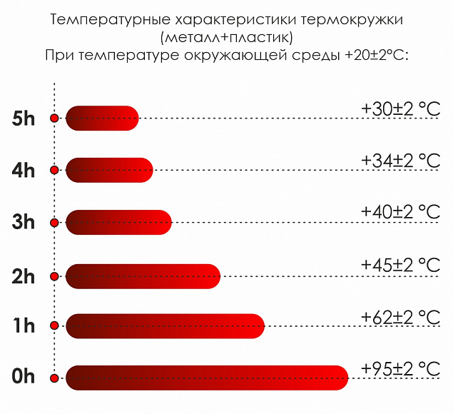 Термокружка Miora - Серый CC с логотипом в Уфе заказать по выгодной цене в кибермаркете AvroraStore