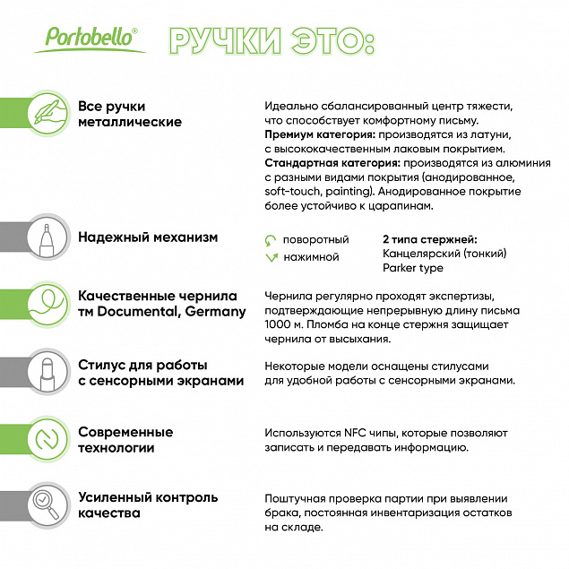 Шариковая ручка Urban, красная с логотипом в Уфе заказать по выгодной цене в кибермаркете AvroraStore